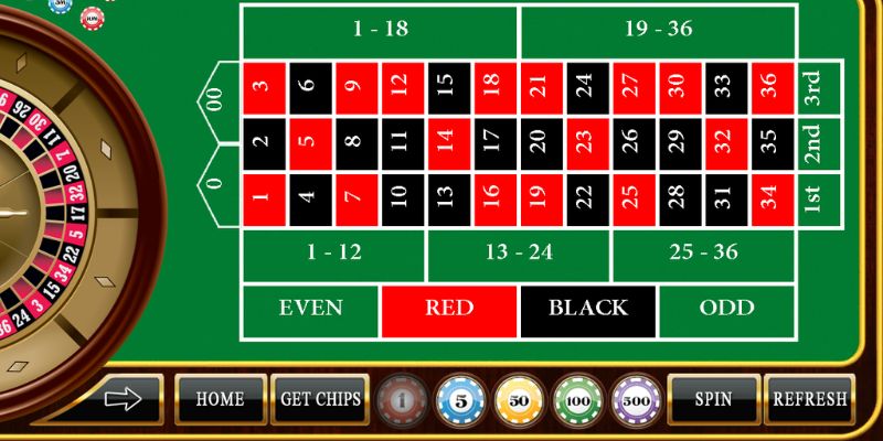 Cách tham gia Roulette đơn giản